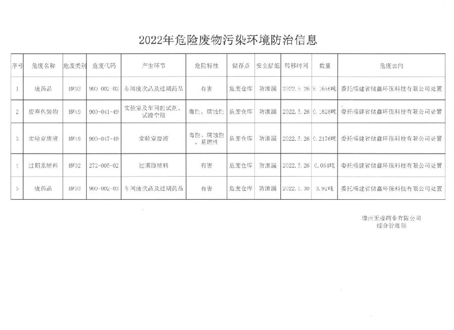 1-25ec54d7-3d8a-40f5-9a32-ea42ed9acd7f